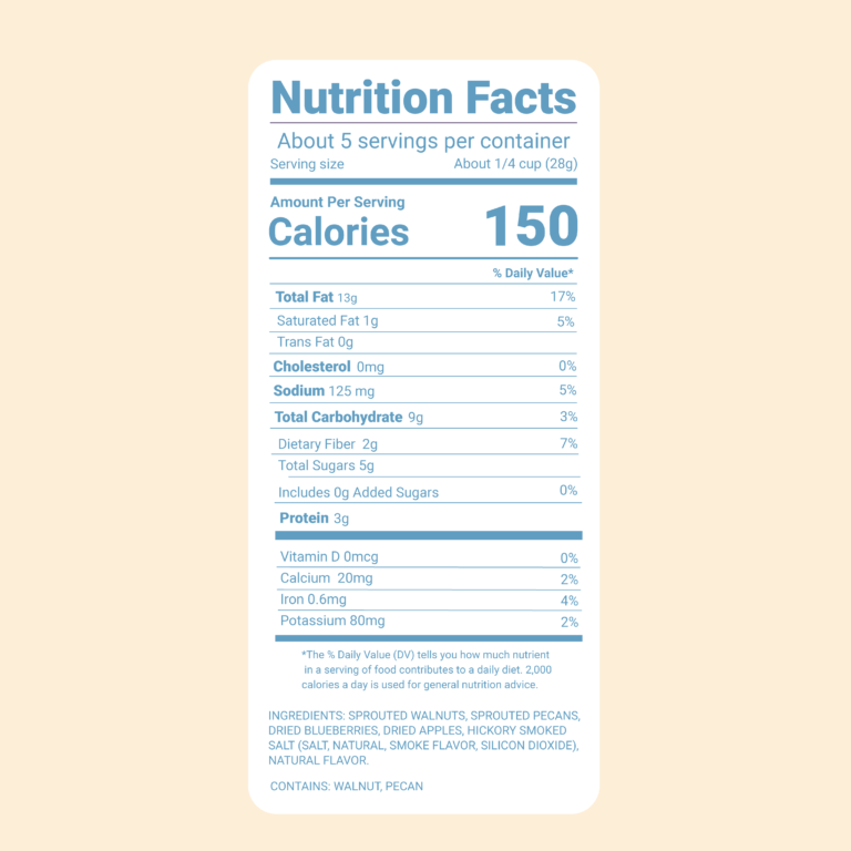 Nutrition Labels-1